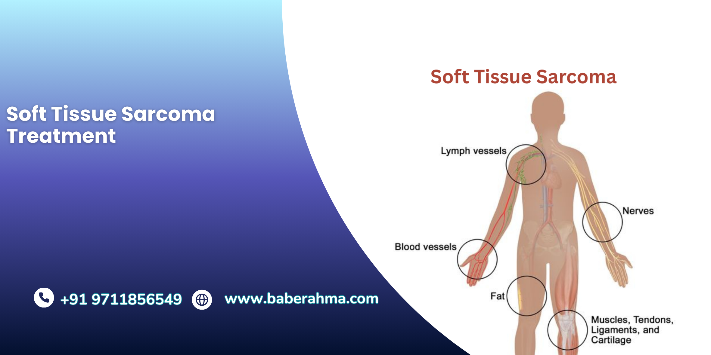 Procedure Image